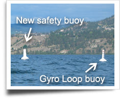 safety buoys